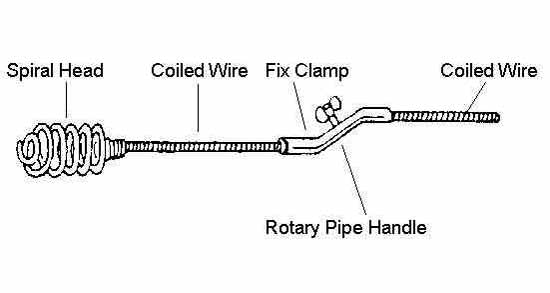 PIPE CLEANER DOMESTIC 6MM X 5MTR