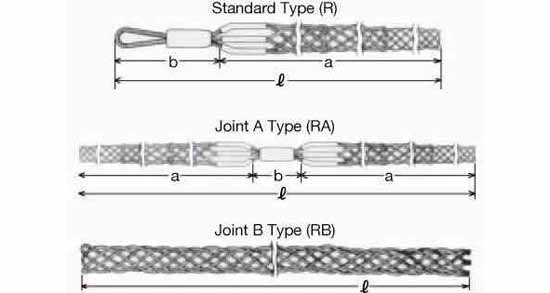 CABLE GRIP STANDARD TYPE RB, FOR ROPE DIA 30-35MM