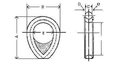 HAWSER THIMBLE W/TRIANGLEPLATE, UNGALV FOR 65MM DIA ROPE