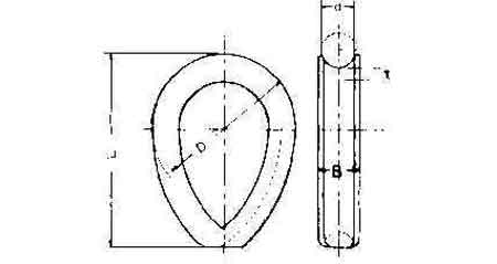 WIRE ROPE THIMBLE A-TYPE GALV, 22MM