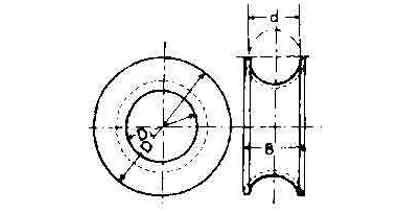 MANILA ROPE THIMBLE ROUND, D-TYPE GALV 16MM