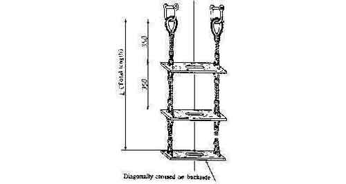LADDER ROPE FLAT STEP, WITH FURTHER DETAIL