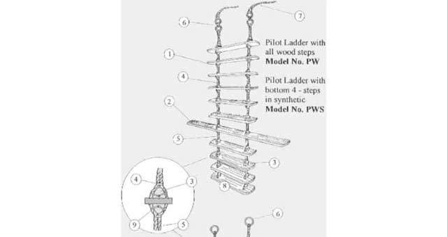 LADDER PILOT W/STEP BRACE TYPE, SOLAS APPROVED WITH DETAIL