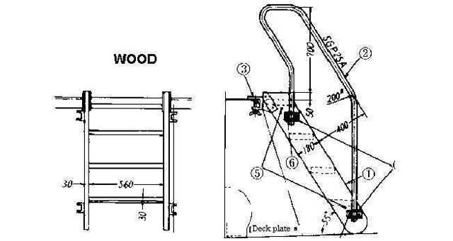 LADDER BULWARK WOOD, WITH FURTHER DETAIL