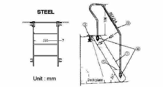 LADDER BULWARK STEEL, WITH FURTHER DETAIL