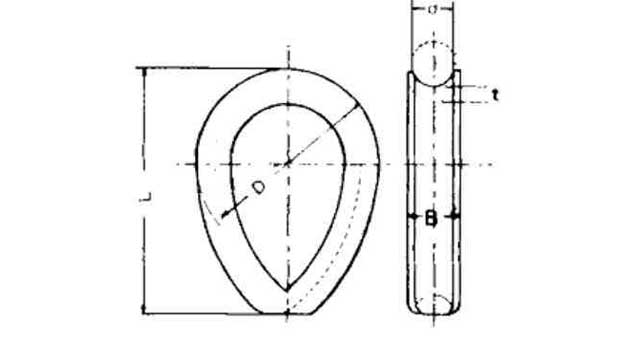 WIRE ROPE THIMBLE A-TYPE, S.STEEL 40MM