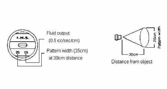NOZZLE TIP AIRLESS SPRAY GUN, IWATA NO.3506