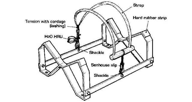 DECK CRADLE FOR LIFERAFT 20MEN