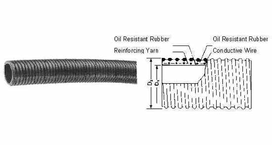 HOSE OIL SUCTION/DELIVERY, RUBBER 7KG 200MM