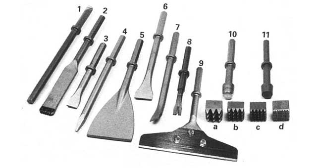 FLAT CHISEL W40×250MM SHORT #2, FOR AIR CHISEL HAMMER MH23K