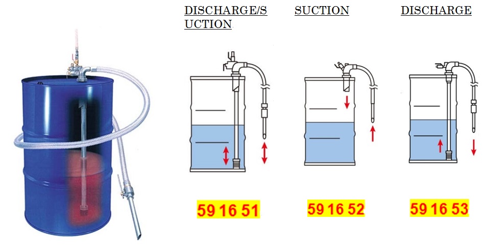DRUM PUMP PNEUMATIC MODEL Q, FOR SUCTION