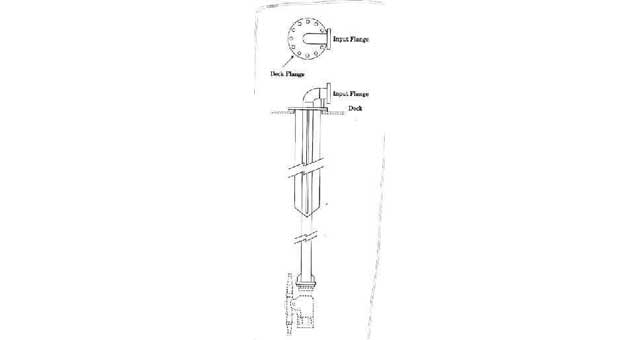 FREE STANDING UNIT 3 MTR FOR, J.J.TANK CLEANING MACHINE