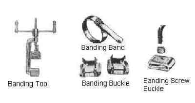 BANDING BAND STAINLESS STEEL, 6.4MMX30MTR