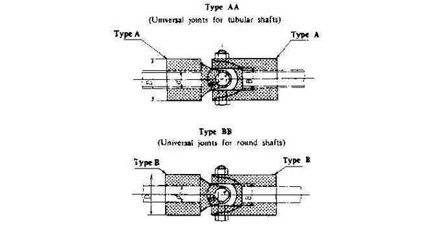 UNIVERSAL JOINT MARINE, TYPE-BB 38 STAINLESS STEEL