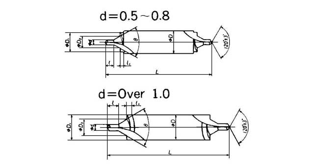 DRILL CENTER C-TYPE, 2.0MM DRILL DIAM 60DEG