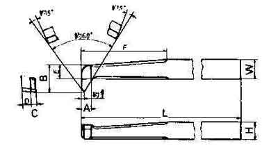 TOOL BIT TIP WELDED HSS, INTERNAL THREAD-25 25X25X250MM