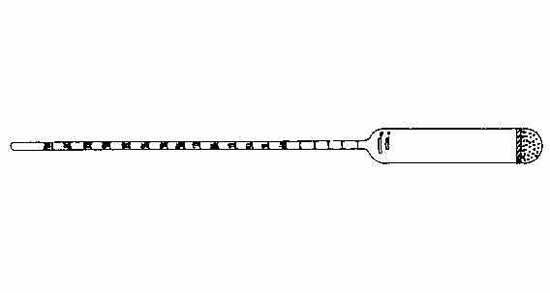 HYDROMETER PETROLEUM A.P.I., NO.2 RANGE 19 TO 31