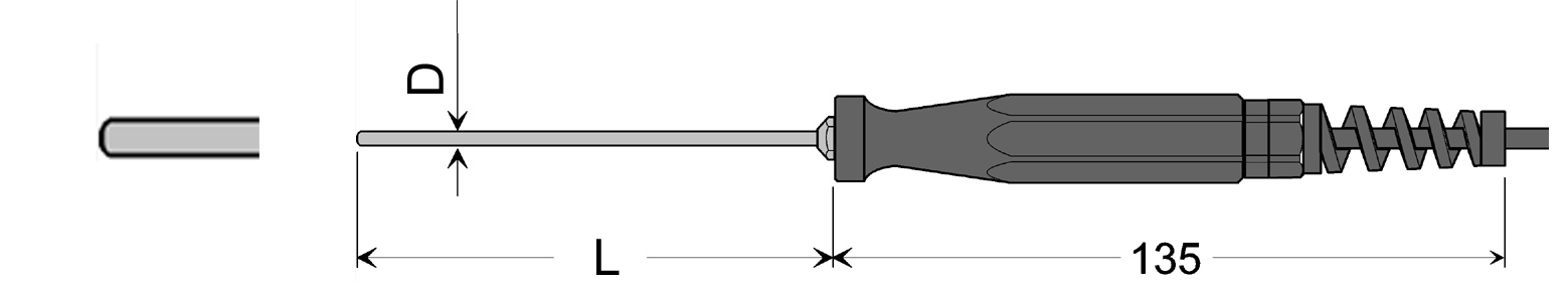 SENSOR NICR-NI FOR SIKA MH3250, FAST RESPONSE GTF400 FIG1