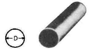 TOOL STEEL CARBON ROUND SK-5, 27MM 3MTR