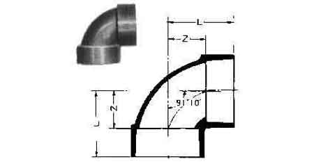 ELBOW PVC 90DEG SHORT RADIUS, FOR DRAIN SIZE 75