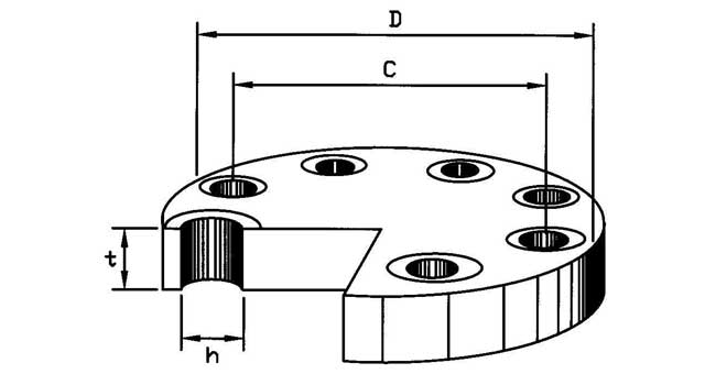 FLANGE CARBON STEEL BLIND, DIN2527 PN40 450MM