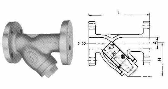 Y-STRAINER CAST-IRON, FLANGED-END 10KG-300A