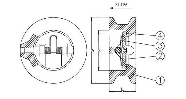 VALVE CHECK DUO CAST IRON DIN, #4101 400MM