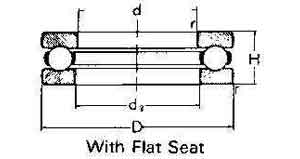 BALL BEARING SINGLE THRUST, WITH FLAT SEAT NO.51214