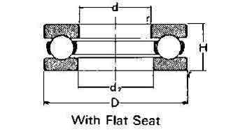 BALL BEARING SINGLE THRUST, WITH FLAT SEAT NO.51322