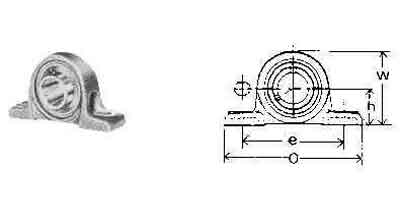 BEARING UNIT UCP-208, SHAFT DIAM 40MM