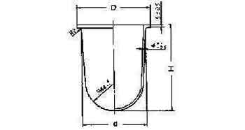 GLASS GLOBE FLANGE TYPE F90AB