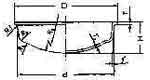 GLASS GLOBE FLANGE TYPE F300B