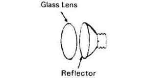 REFLECTOR FOR FLASHLIGHT #2217, HEAD ASSEMBLY (SP-068)