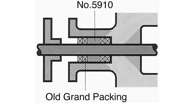 PACKING ALL PURPOSE, THREEBOND NO.5910 1KG