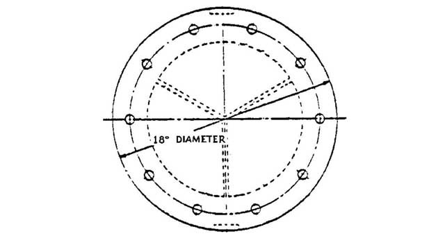 GASKET BUTTERWORTH HOLE, WITH FURTHER DETAIL