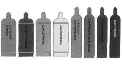 GAS REFRIGERANT HFC-134A