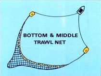 STERN TRAWL FISHING
