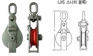 SNATCH BLOCK