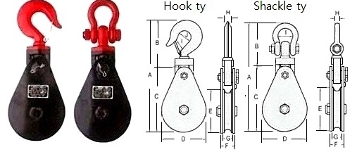 HEAVY DUTY SNATCH BLOCK