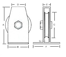 GUIDE BLOCK