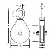 SIGNAL BLOCK