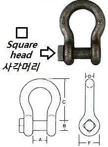 B SHACKLE