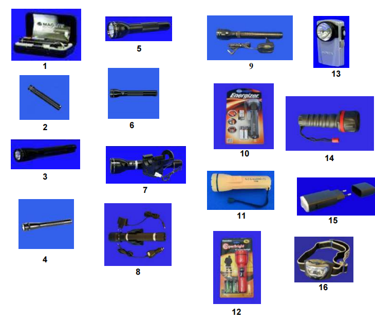 Flashlights for general use