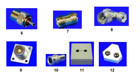 Antenna plugs and accessories