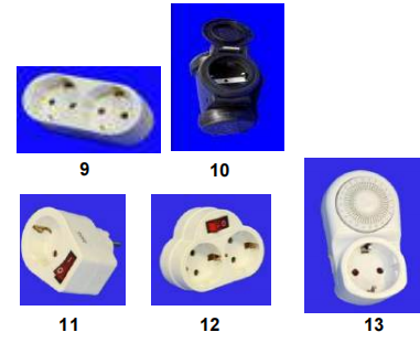 Plugs, European (continuation)