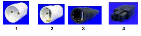 Couplings, European