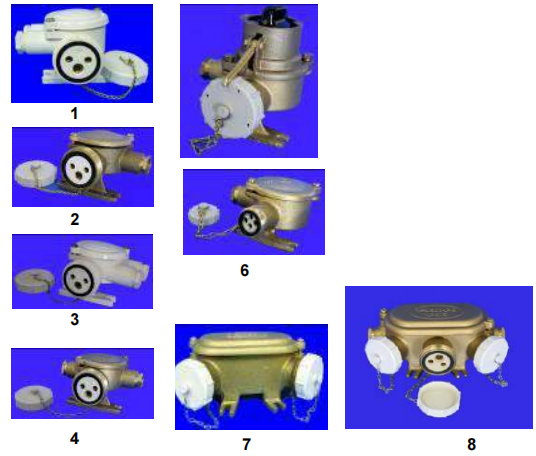 Wiring Accessories for Marine Use - Receptacles, HNR (German)