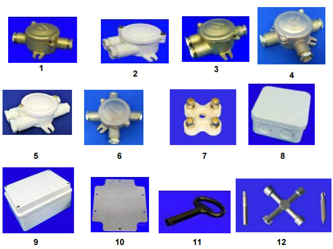 Wiring Accessories for Marine Use - Junction boxes