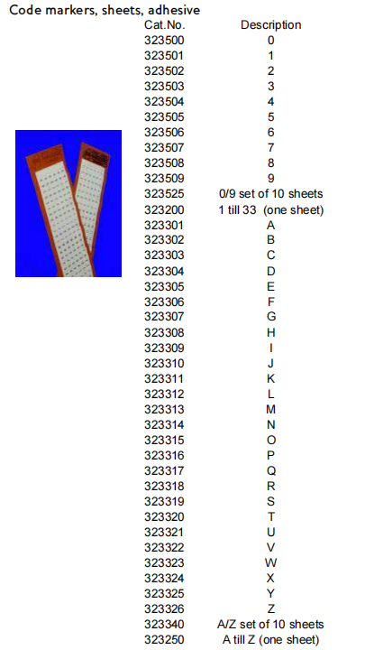 Code markers, sheets, adhesive