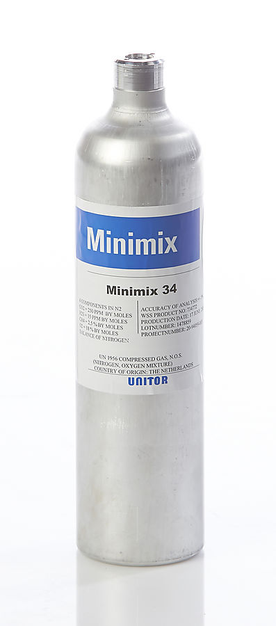 MINIMIX 34 4-MIX 100 CO 15 H2S 50LEL CH4 18 OX